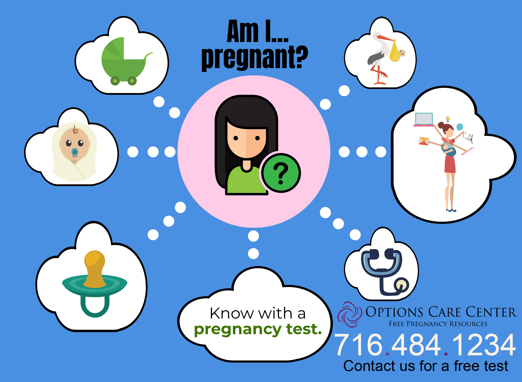 Pregnancy Quiz - Options Menomonie